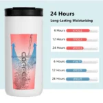 kf-Hf939f1bea66e47edbd46eb861512a4d40-400ML-Stainless-Steel-Coffee-Thermos-Bottle-Thermal-Mug-Leakproof-Car-Vacuum-Flasks-Coffee-Cup-Travel-Portable