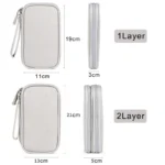 kf-Sc4c4b6ea6966424cbbc9bfa2bf3446dcu-Travel-Cable-Bag-Portable-Digital-Storage-Pouch-Charger-Data-Cable-USB-Bag-Organizer-Waterproof-Electronic-Accessory
