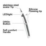 kf-Sb1522124e2f04ba48da70659cde2d3db7-Ultrasonic-Tooth-Cleaner-Dental-Calculus-Remover-Portable-Dental-Water-Spray-Teeth-Whitening-Remover-Stains-Teeth-Polisher