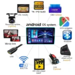 kf-S5e1ab84994d441bba6ab826dae76d7ceK-13-64G-7-2-Din