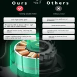 kf-Sd133e15043ca489fbf32d8c3150a512cH-Neuk-Massage-Gun-Attachment-99-Speed-Muscle-Massagers-Gun-Fascia-Masager-Massage-gun-Relaxation-Treatment-Massages