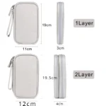 kf-S3484913c4f4d4e3492a1a63c985976b9p-Travel-Cable-Bag-Portable-Digital-Storage-Pouch-Charger-Data-Cable-USB-Bag-Organizer-Waterproof-Electronic-Accessory