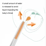 kf-S0559a9337e184622a8815a5ee841e9cbj-1-5-8-10pcs-Silicone-Plastic-Pipette-Dropper-Feeding-Medicine-Liquid-Eye-Ear-Pipette-Dropper-School