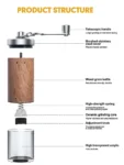 kf-S0f9936a3d9cf486f81498e211e255be4e-Hand-Coffee-Grinder-Wood-Grain-Stainless-Steel-Coffee-Bean-Grinder-Portable-Crank-Hand-Hand-Coffee-Grinder