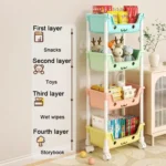 kf-S8dcf10de50074a599a5cf0ef708f8338X-Toy-Storage-Trolley-Bookshelf-Snack-Rack-For-Children-Storage-Organizer-Bathroom-Accessories-Closet-Organizer-Kitchen-Storage