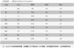 kf-S3efe43e3ca254c929a0021b2d47831e48-2024-Summer-New-Men-s-Shirts-Summer-Embroidery-Short-Sleeve-Tops-Cotton-Cool-Casual-MA-1