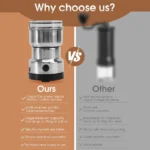 kf-S69f1fe21492242b49f887a02b1d4d9d3P-Multipurpose-Electric-Coffee-Bean-Grinding-Tool-Stainless-Steel-Milling-Machine-for-Seeds-Spices-Herbs-Nuts-Coffee