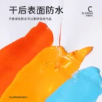 kf-Ufa1555d71a3a4d5392c98dc19e881477D-36Colors-100ml-Acrylic-Paint-Jar-Bottle-Professional-Artist-Bright-and-Vivid-Opaque-Colors-Giving-You-The