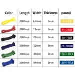 kf-H75973219f79249a48a15109a954f8488b-Pull-up-Assistance-Bands-Straps-Assist-Chin-Ups-Resistance-Band-Exercise-Stretch-Mobility-Bench-Work-Serious
