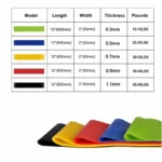 kf-H8082b7993eb045b3b45bc10206b61288Q-Training-Fitness-Rubber-Resistance-Bands-Yoga-Home-Gym-Elastic-Gum-Pilates-Crossfit-Workout-Equipment-Bodybuilding-For