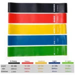 kf-S9d9eaf7403f84329913eb15bae701f92K-5Pcs-Set-Yoga-Resistance-Rubber-Bands-Bodybuilding-Elastic-Bands-Pilates-Exercise-Workout-Bands-Expander-Belt-Fitness