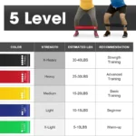 kf-Sb5fe6e17ba1a4d409321f530e2559422q-Resistance-Loop-Exercise-Band-Exercise-Bands-for-Home-Fitness-Stretching-Strength-Training-Physical-Therapy-Elastic-Workout