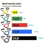 kf-S00ea9f5235174768b2ce235013469bfbQ-Resistance-Bands-With-Handles-Exercise-Bands-Workout-Bands-With-Handles-For-Men-Women-Strength-Training-Equipment