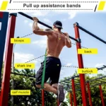 kf-S60fa52faca684c99912d76d18365722eU-Latex-Stretch-Resistance-Band-Expander-Elastic-Bands-For-Sport-Pull-Up-Assistance-Band-Home-Workout-Pilates