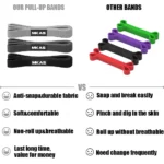 kf-Sb9a49043dfdd4a77888106174116a8bfP-MKAS-Long-Resistance-Loop-Band-Set-Unisex-Fitness-Yoga-Elastic-Bands-Hip-Circle-Thigh-Squat-Band