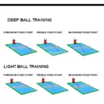 kf-H596c4fa7998c4ae2a05806ef9c8e88dav-Remote-Control-Table-Tennis-Ball-Robot-Machine-Automatic-Ball-Serve-Machine-Professional-Tennis-Training-Practice-Machine