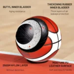 kf-S88b3154616174e6090085038562f7ffc2-Moten-Basketball-BG4000-Standard-Basketball-PU-Material-for-Regular-Competition-Basketball-Wear-Resistant-Size-7