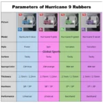 kf-S3cea13959b46401ea5d946916d08977ak-Original-DHS-Hurricane-9-Colorful-Table-Tennis-Rubber-Original-Ping-Pong-Rubber-Tacky-Elastic-Hard-Sponge