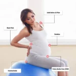 kf-Sbf64a2a685974e9993f0200e297bc3ff0-Yoga-Ball-for-Fitness-Gym-Fitball-Balance-Pilates-Exercise-Workout
