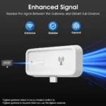 kf-S9699140d584f4c09a9d47b9a3034be2eU-Smart-Tuya-Zigbee-wireless-signal-repeater-Type-C-signal-amplifier-can-be-used-with-ZigBee-gateway
