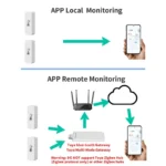 kf-S2ffa98f9cc524ddd82fd47a04fa067e06-Tuya-Smart-Temperature-Humidity-Sensor-Mini-2023-New-Upgrade-Bluetooth-Compatible-APP-Remote-Control-Thermometer-Hygrometer