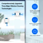 kf-S237b48aaa4204b76b2972479620773bdj-Window-Cleaning-Robot-Liectroux-YW509-Dual-Water-Spray-Home-Glass-Floor-Wall-Robot-Window-Cleaner-Laser