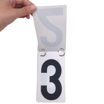 0-9 Score Number School Sports Competition Digit Scoreboard Replacement Cards for Basketball Football Badminton Volleyball