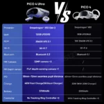kf-S41cafb9c45a74409908cf98fd3fd7681W-PICO-4-Ultra-MR-3D-Wireless-VR-Glasses-6DOF-Virtual-Reality-4K-Display-for-Steam-Games