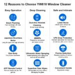 kf-S79efdd1915f14744b49d53946dc2b350U-Window-Cleaning-Robot-Liectroux-YW810-Dual-Water-Spray-Smart-Memory-Laser-Sensor-Home-Glass-Floor-Wall
