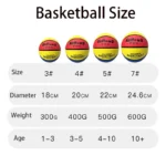 kf-S01f0889bbfbb47c8b03fd45acfbf03d4c-Rubber-Basketball-for-Children-Indoor-Hoop-Play-Size-3-Size-5-Size-7