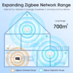 kf-S9699140d584f4c09a9d47b9a3034be2eU-Smart-Tuya-Zigbee-wireless-signal-repeater-Type-C-signal-amplifier-can-be-used-with-ZigBee-gateway