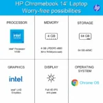 kf-A2c18b8a76c93472f8ddff6030fbd1ec8L-HP-2024-Newest-Chromebook-14-inch-FHD-Laptop-Intel-Processor-N100-4GB-LPDDR5-RAM-64GB-eMMC