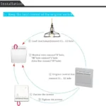 kf-Sd03ade10ee45419f881f304199b5b98dV-1-8PCS-Two-way-control-module-Wireless-Relay-Controller-2-channels-Work-For-smart-home-APP