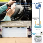 kf-Sb82bd8ec21094dacad4b7424ae86473eY-Tuya-Smart-Gate-Door-Opener-WiFi-Zigbee-Gate-Door-Controller-Module-Compatible-with-Alexa-Echo-Google