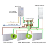 kf-S1270e9f93b674f59911bfe3616602fd2j-Smart-Radiator-Thermostat-Valve-Smart-Temperature-Control-Valve-APP-Control-Energy-Saving-Timing-for-Shopping-Malls
