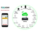 kf-S4ce100fb8baf4f3092c175033b4a4e7eZ-Shenzhen-Alexa-Echo-Google-Assistant-Zigbee-Smart-Home-Support-OEM-ODM-Products