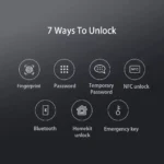 kf-S5d38bdeb8ae1458b89afe588a66c943cI-Aqara-N200-Smart-Door-Lock-Fingerprint-Bluetooth-Password-NFC-Unlock-Smart-Linkage-With-Doorbell-Works-With