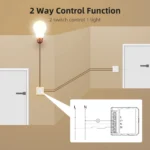 kf-Sc4b6f7f6671b4380a2f1ae6e492643e5V-AVATTO-Tuya-ZigBee-WiFi-Dimmer-Switch-Module-Smart-Home-DIY-Breaker-1-2-Gang-Supports-2