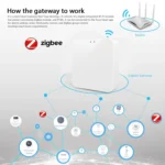 kf-S8e52f4e6a9384d829a9fb79799ac03f6h-Tuya-Zigbee-3-0-Gateway-Hub-Smart-Home-Wireless-Bridge-Smart-Life-APP-Remote-Control-Automation