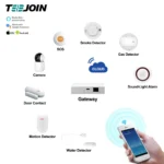 kf-S4ce100fb8baf4f3092c175033b4a4e7eZ-Shenzhen-Alexa-Echo-Google-Assistant-Zigbee-Smart-Home-Support-OEM-ODM-Products