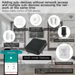 kf-Sac5bbfb457254adb863261fb20582431d-Tuya-Smart-Gateway-Hub-Multi-mode-WiFi-Bluetooth-ZigBee-Smart-Home-Bridge-APP-Wireless-Remote-Control