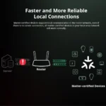 kf-S13e07b94157f4d349a4ea15f901f578eQ-20PCS-SONOFF-MINIR4M-MINI-Extreme-WiFi-Smart-Home-Switch-Detach-Relay-Matter-Via-EWeLink-Voice-Control
