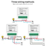 kf-Sb1c65f291f89477898df4cca38847833r-Tuya-Zigbee-Mini-Smart-Switch-16A-Wireless-DIY-Light-Switches-Support-2-Way-Control-Support-Alexa