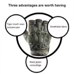 kf-S9f9cce33ea124d51958af6d31d6c8663o-Riding-Fingerless-Gloves-Non-slip-Half-Finger-Gloves-for-Motorcycle-Cycling-Climbing-Hiking-Hunting-Outdoor-Sports