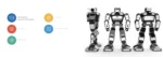 kf-S93730ae0d6e94d4ab39e968f38d92e19S-ai-robot-education-Factory-Manufacture-High-Quality-Programmable-Smart-Small-Educational-Robot-Toy-intelligent-robot