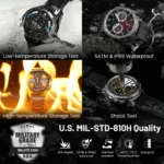 kf-S82a5914fa1d74b0887bc9901c4448933v-2024-Original-KOSPET-TANK-T3-Smartwatches-For-Men-Smart-watch-Women-DIgital-Military-Sport-Electronic-Bluetooth
