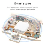 kf-Sc58f89eeca92418ba68afc93847f8ab79-Zigbee-3-0-Gateway-HUB-Wireless-Tuya-Multi-mode-WiFi-Bluetooth-Smart-Life-Home-Bridge-Remote