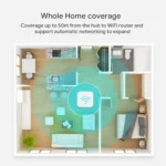 kf-S8e52f4e6a9384d829a9fb79799ac03f6h-Tuya-Zigbee-3-0-Gateway-Hub-Smart-Home-Wireless-Bridge-Smart-Life-APP-Remote-Control-Automation