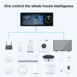 kf-S714975cce27848d5a9f0e18886481e59Z-Tuya-Zigbee-Wifi-Bluetooth-HD-LCD-Wall-Switch-Touch-Panel-Smart-Home-Multi-function-Light-Curtain