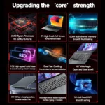 kf-Sc1d1613f5ade4ad9afe411e1d6baedbey-Gaming-Laptop-15-6-Inch-AMD-R3-2200U-32GB-RAM-2TB-SSD-Fingerprint-Unlock-DDR4-Windows